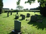 Parish Church burial ground, Eastbridge